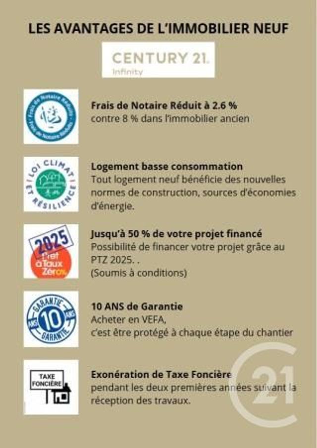 Afficher la photo en grand Appartement F2 à vendre - 2 pièces - 51,53 m2 - Venette - 60 - PICARDIE