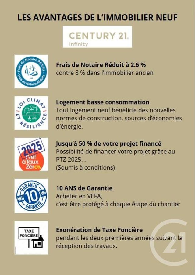 Afficher la photo en grand Appartement F3 à vendre - 3 pièces - 61,05 m2 - Venette - 60 - PICARDIE